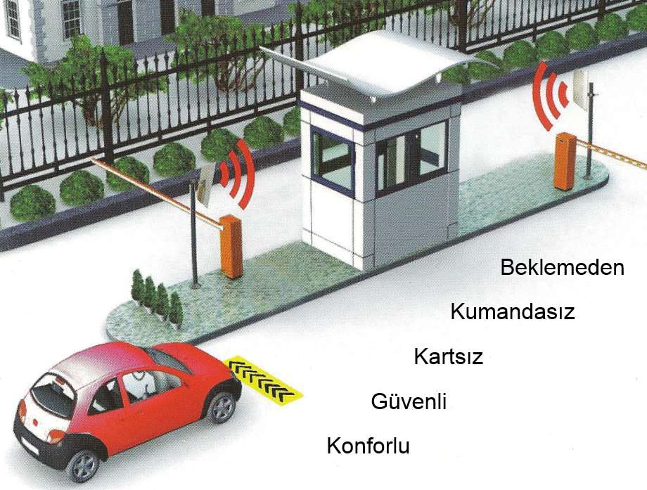 Yenişehir OGS Otomatik Site Araç Geçişi